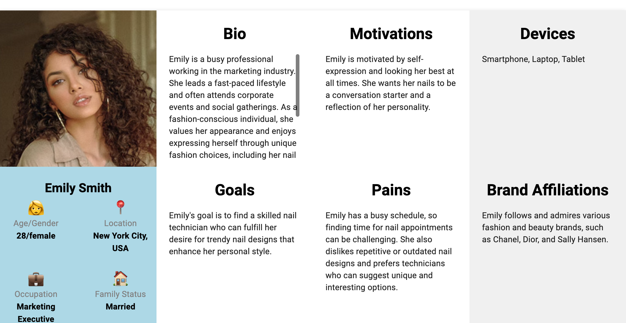 online behavior, purchasing behavior, brand loyalty, decision-making process, 
                  frequent social media users, budget-conscious, loyal to specific brands