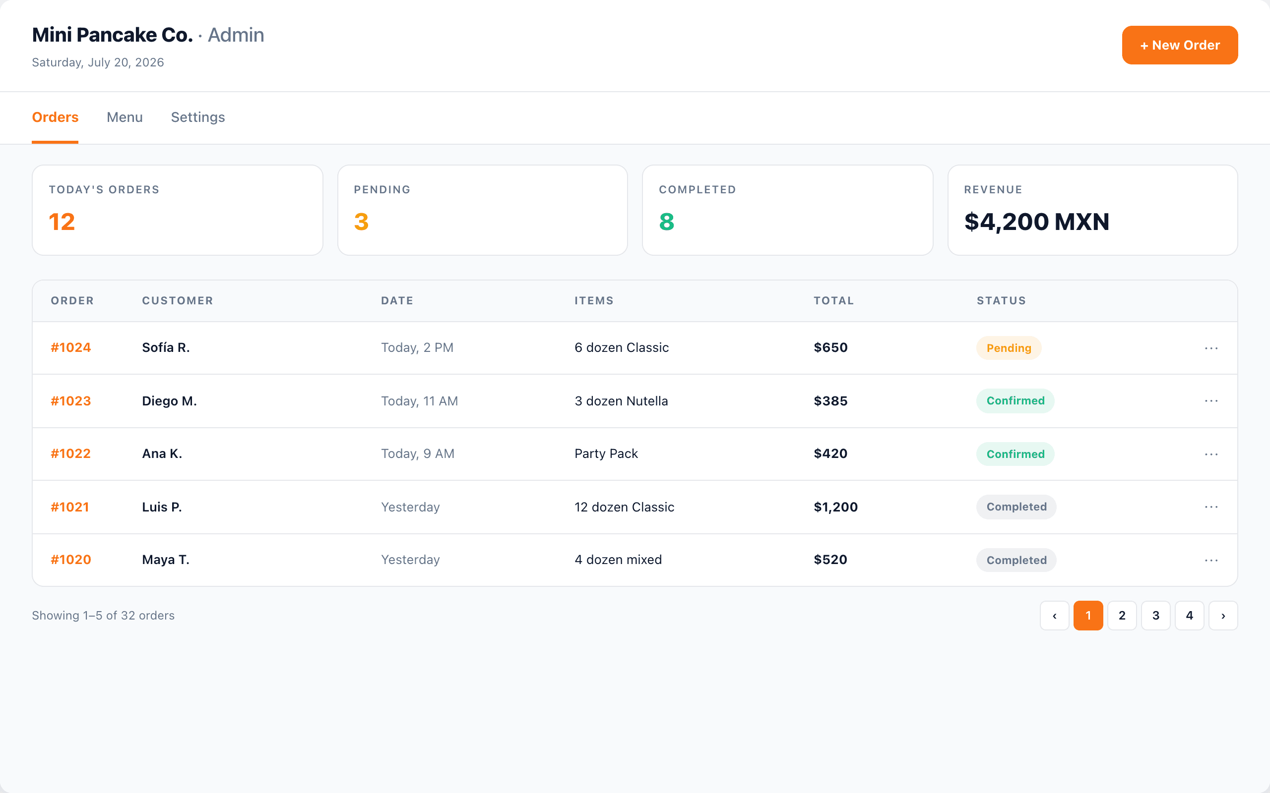 Admin dashboard with orders table