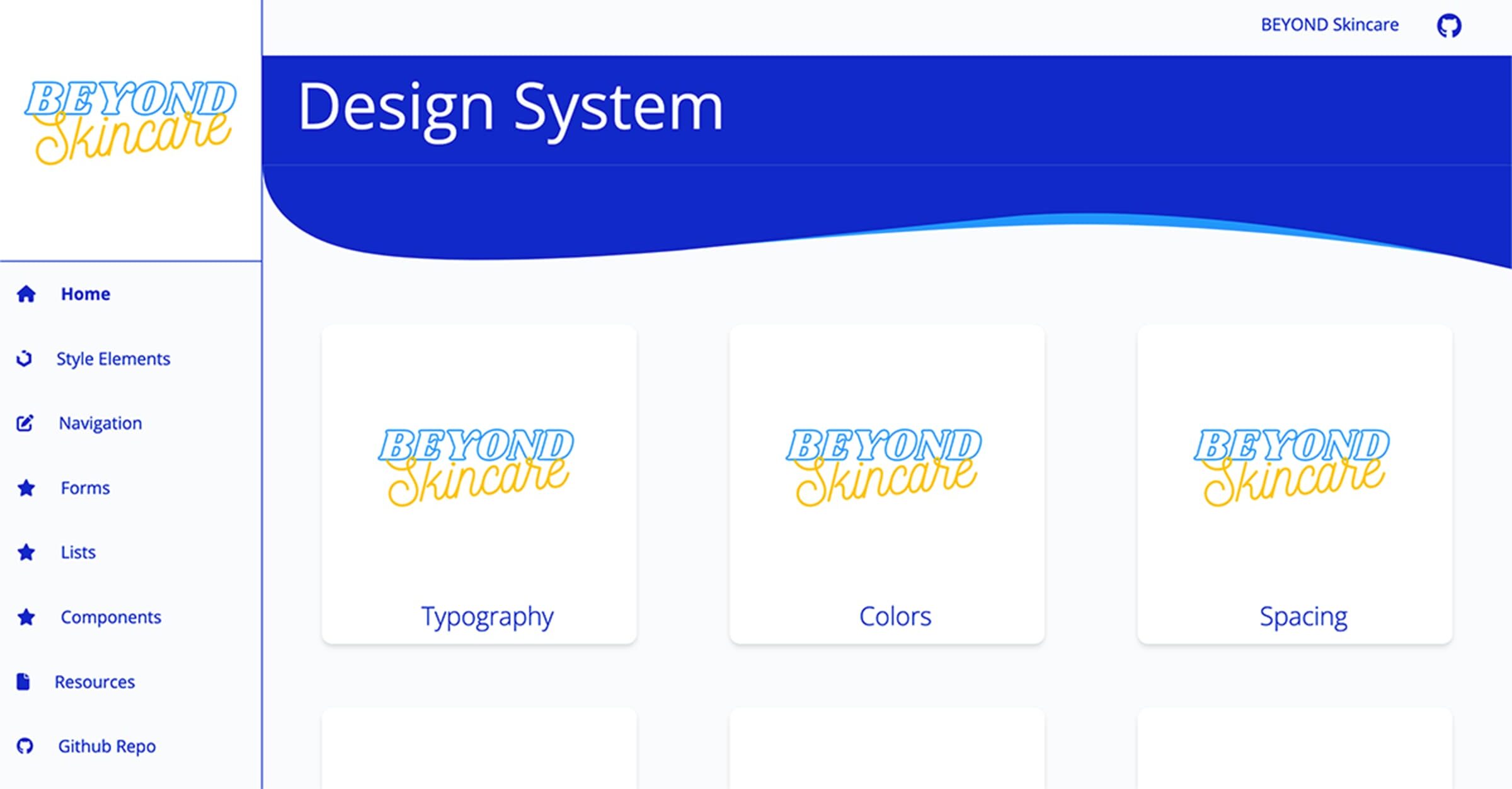 bootstrap framework, responsive design with bootstrap, bootstrap components, 
                  customizing bootstrap themes, bootstrap grid system, bootstrap ui/ux integration, 
                  bootstrap web development 