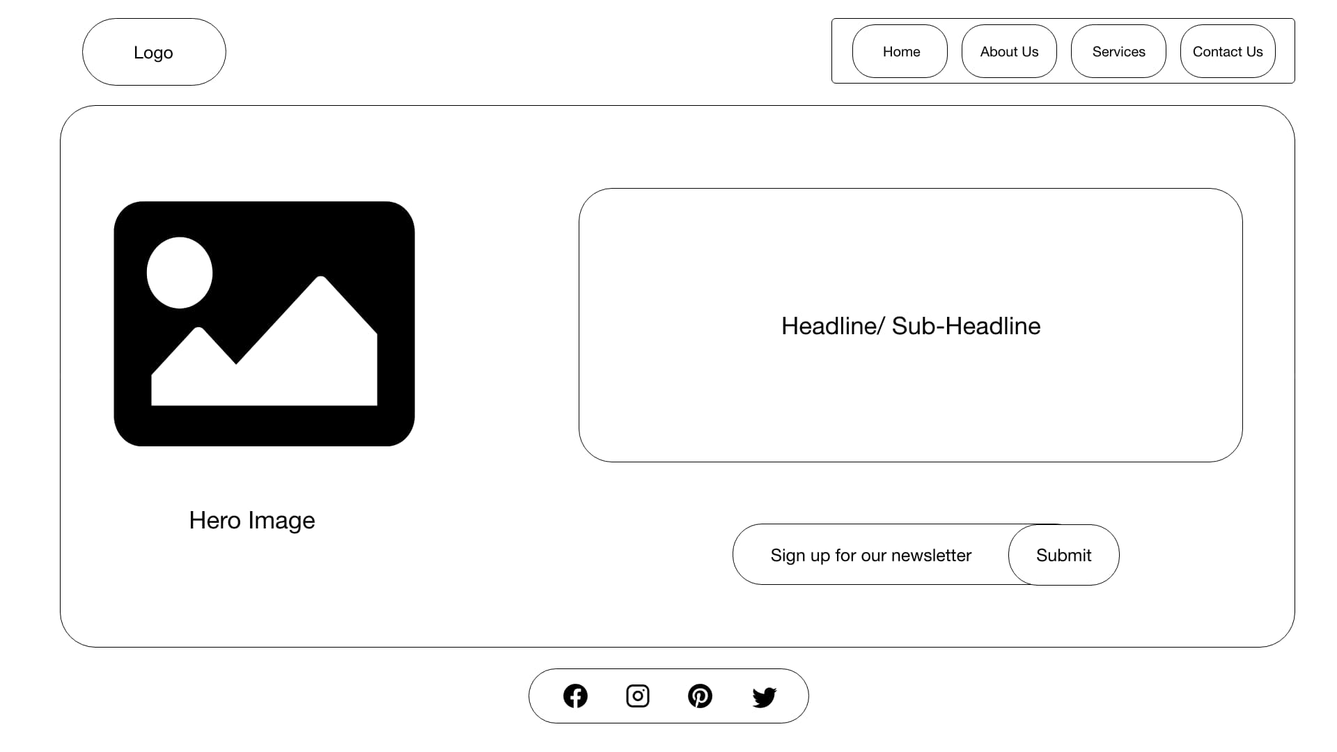 design ideation process, wireframing and prototyping, user experience design, iterative design process, 
                design mockup phases, ui testing and refinement, design concept evolution, design revision history